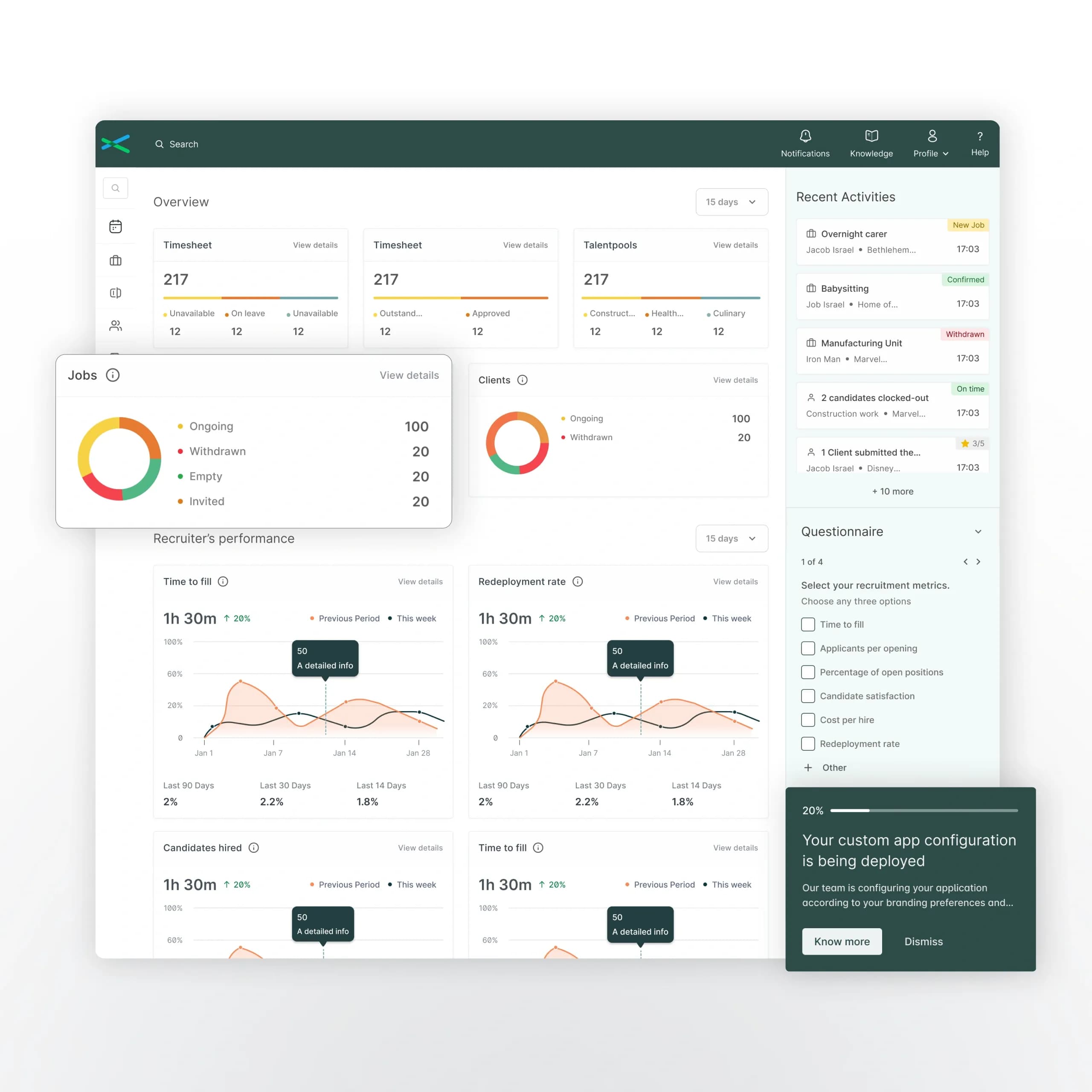 Object-oriented UX design for temporary staffing agency software
